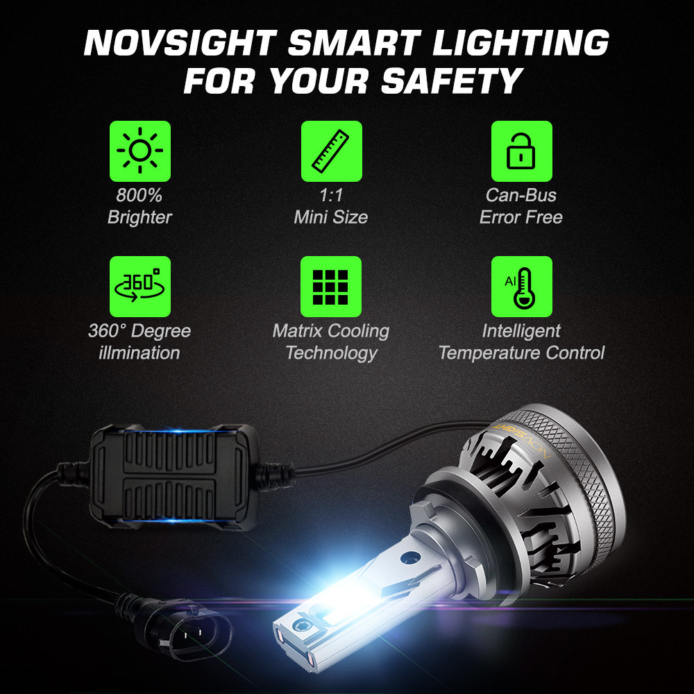 Novsight-A500-N37-H4 SINGLE 60 WATT